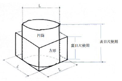 円筒容器と同じ体積の方形容器の寸法図示