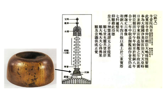談山神社出土伏鉢の銘文