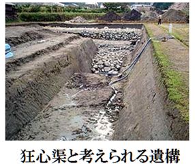 狂心渠と考えられる遺構