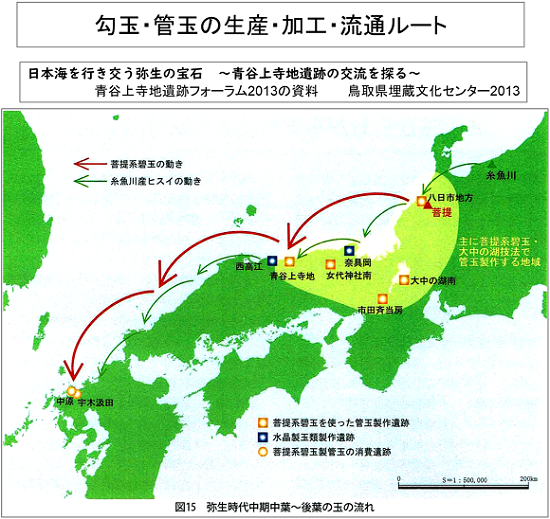 勾玉・管玉の生産・加工・流通ルート