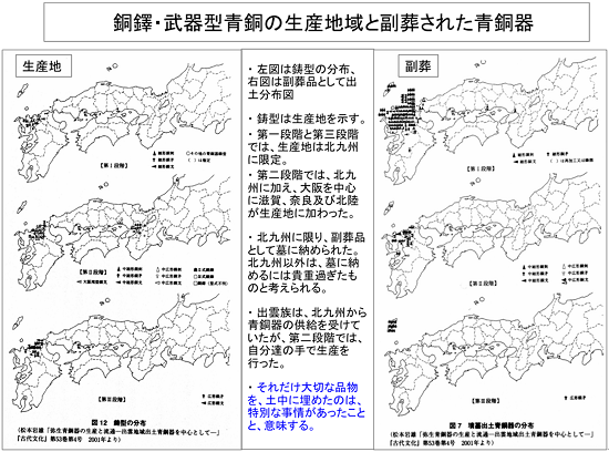 銅鐸・武器型青銅の生産地域と副葬された青銅器