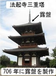 法起寺三重塔